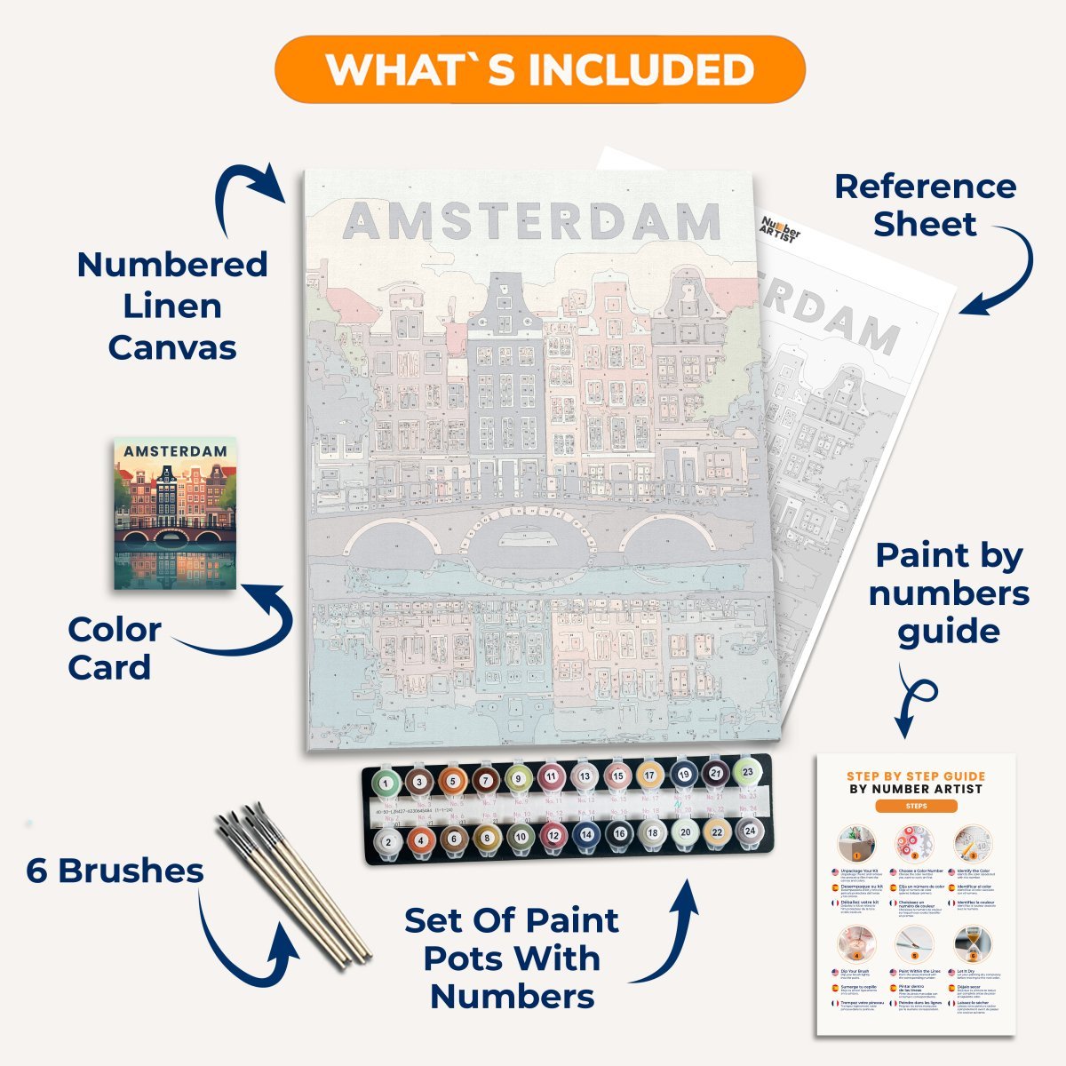 Amsterdam